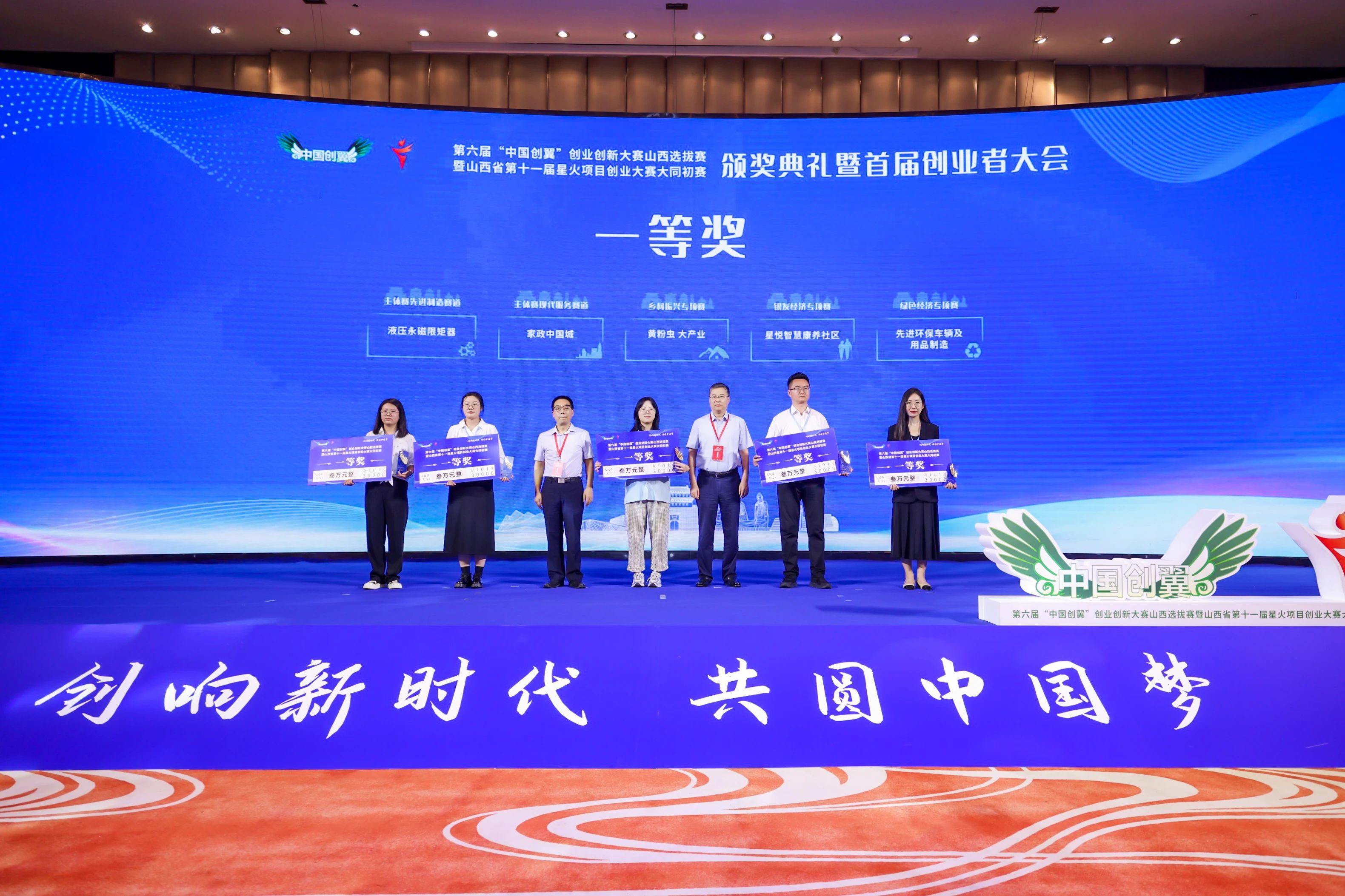 耀邦集團榮膺“中國創翼”創業創新大賽大同初賽一等獎